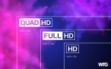 What is QHD? > 2021 